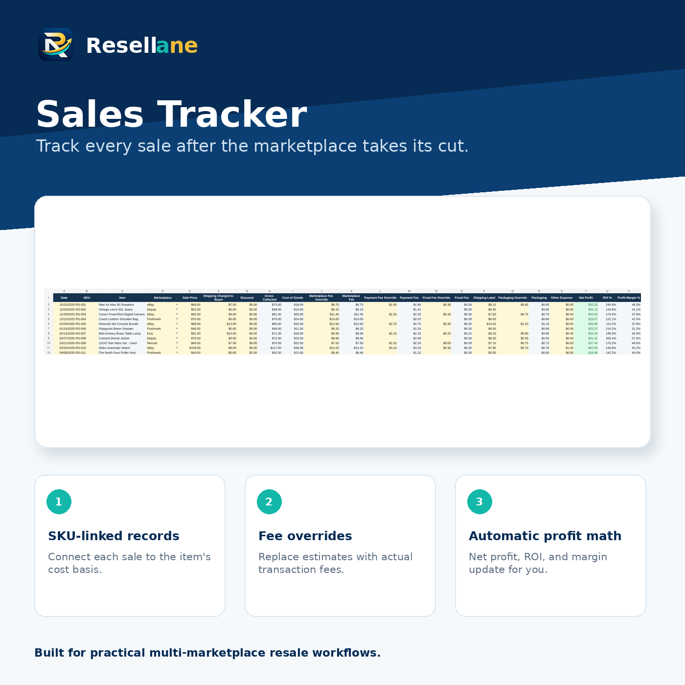 Sales Tracker