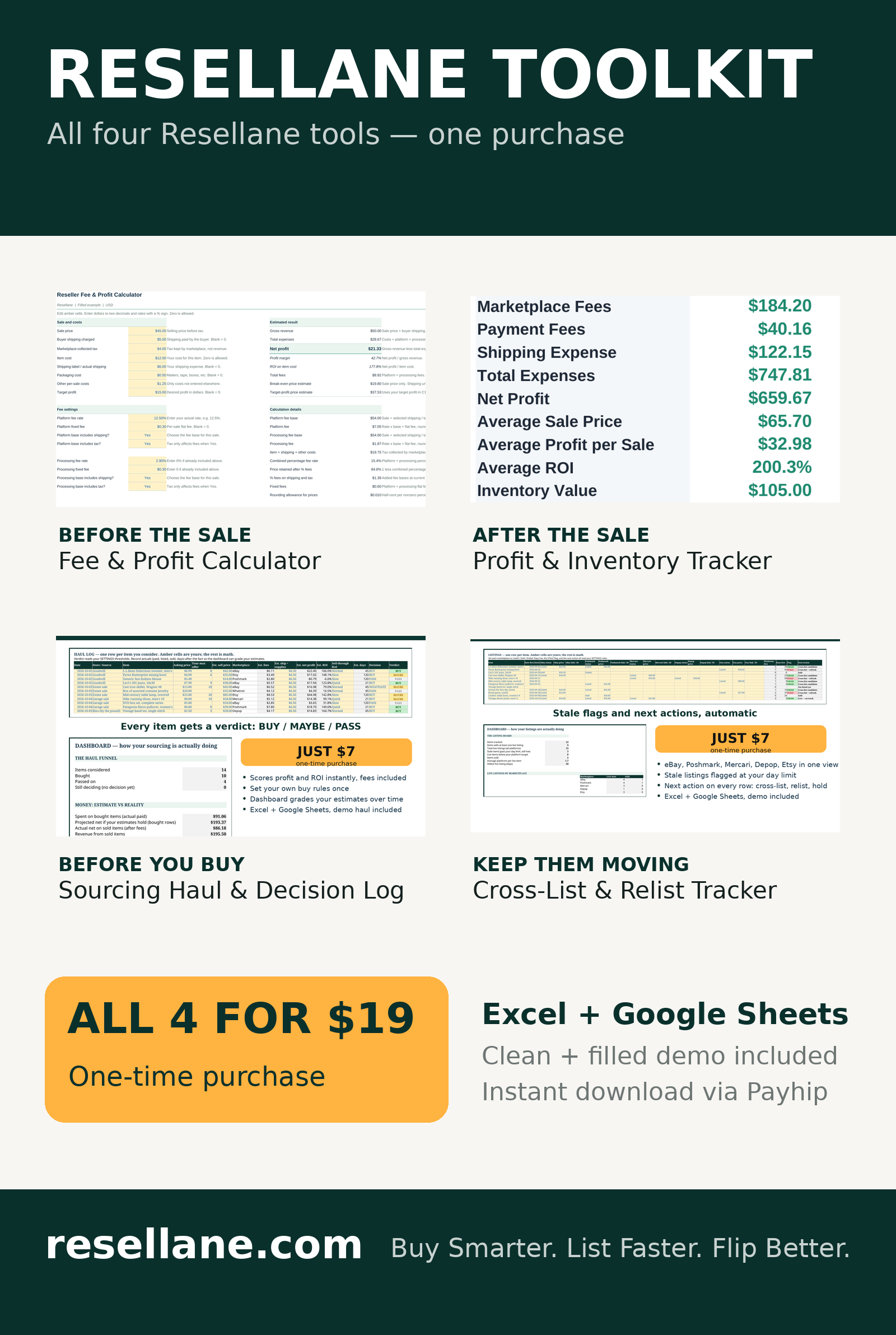 Resellane Toolkit: all four reseller tools — Fee & Profit Calculator, Sourcing Log, Cross-List Tracker, and Profit & Inventory Tracker — for $19